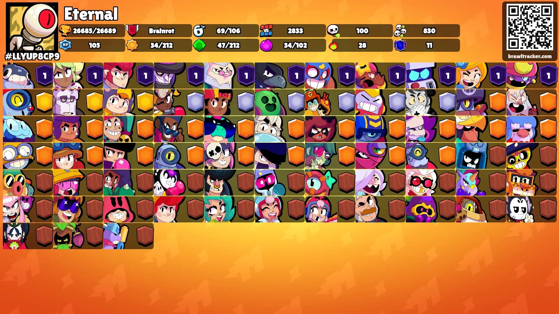 Eternal's Ranks