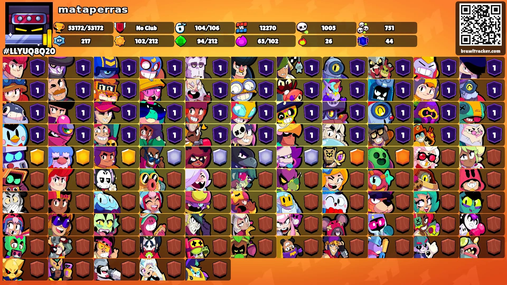 ᵐᵃᵗᵃᵖᵉʳʳᵃˢ's Ranks