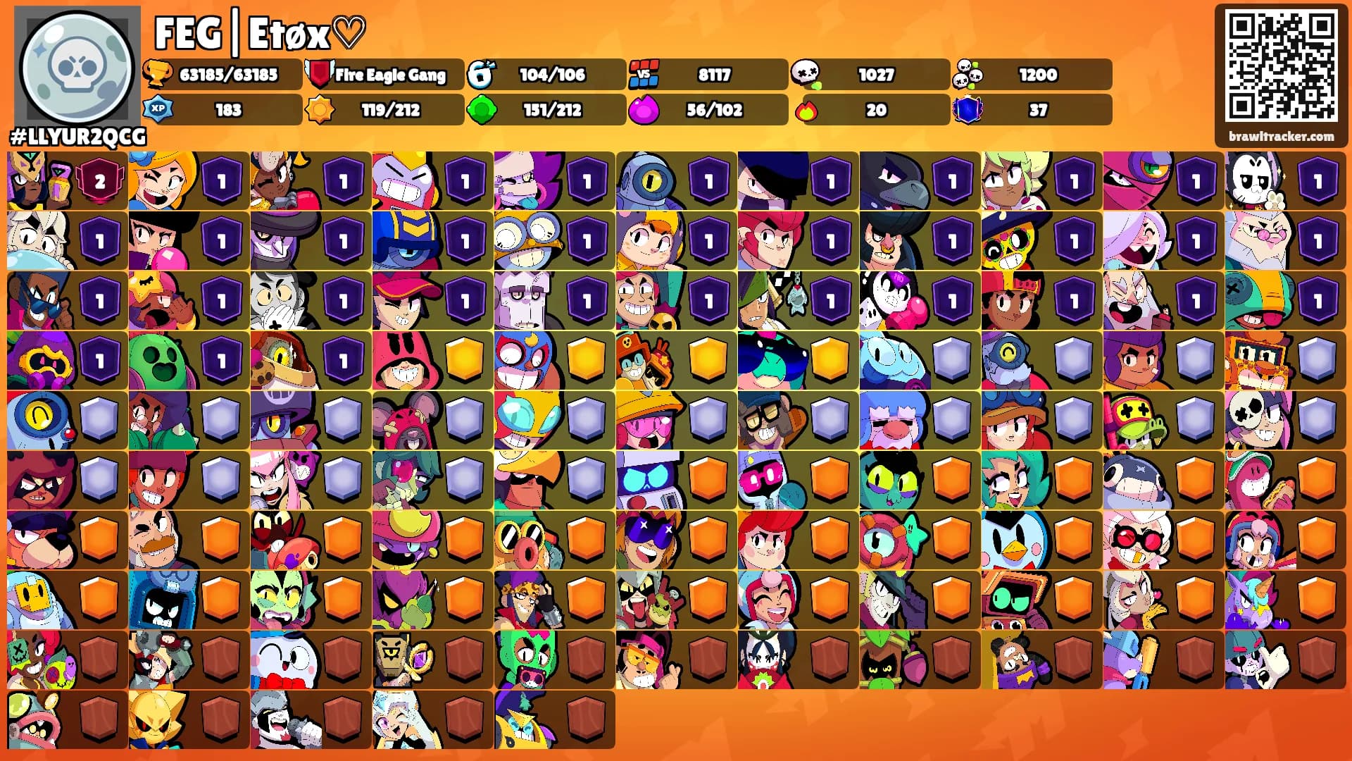 FEG|Etøx♡'s Ranks