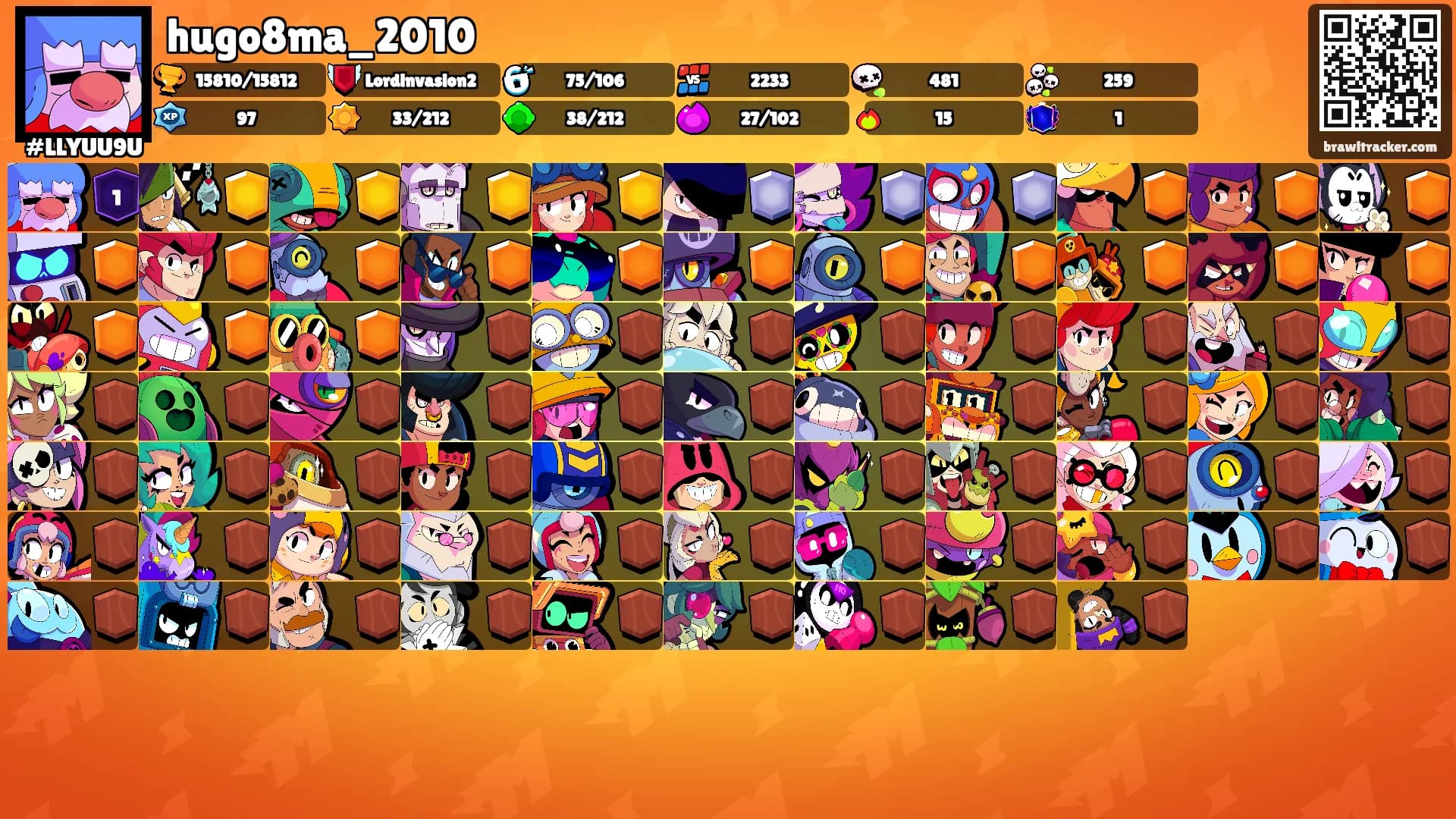 hugo8ma_2010's Ranks