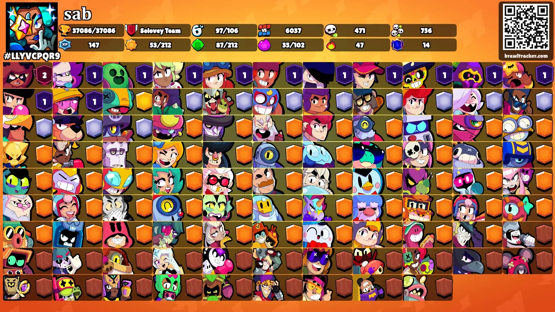𝐬𝐚𝐛's Ranks