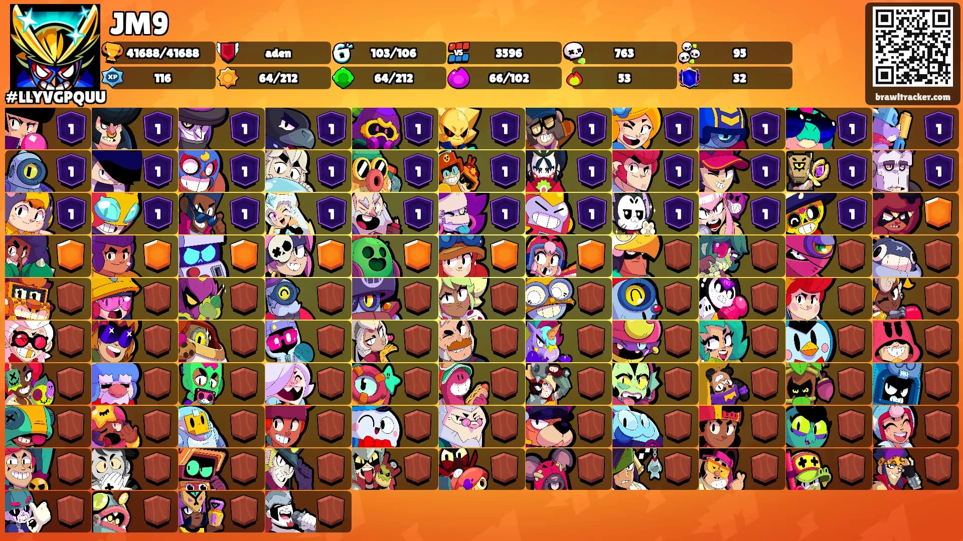 JM9's Ranks