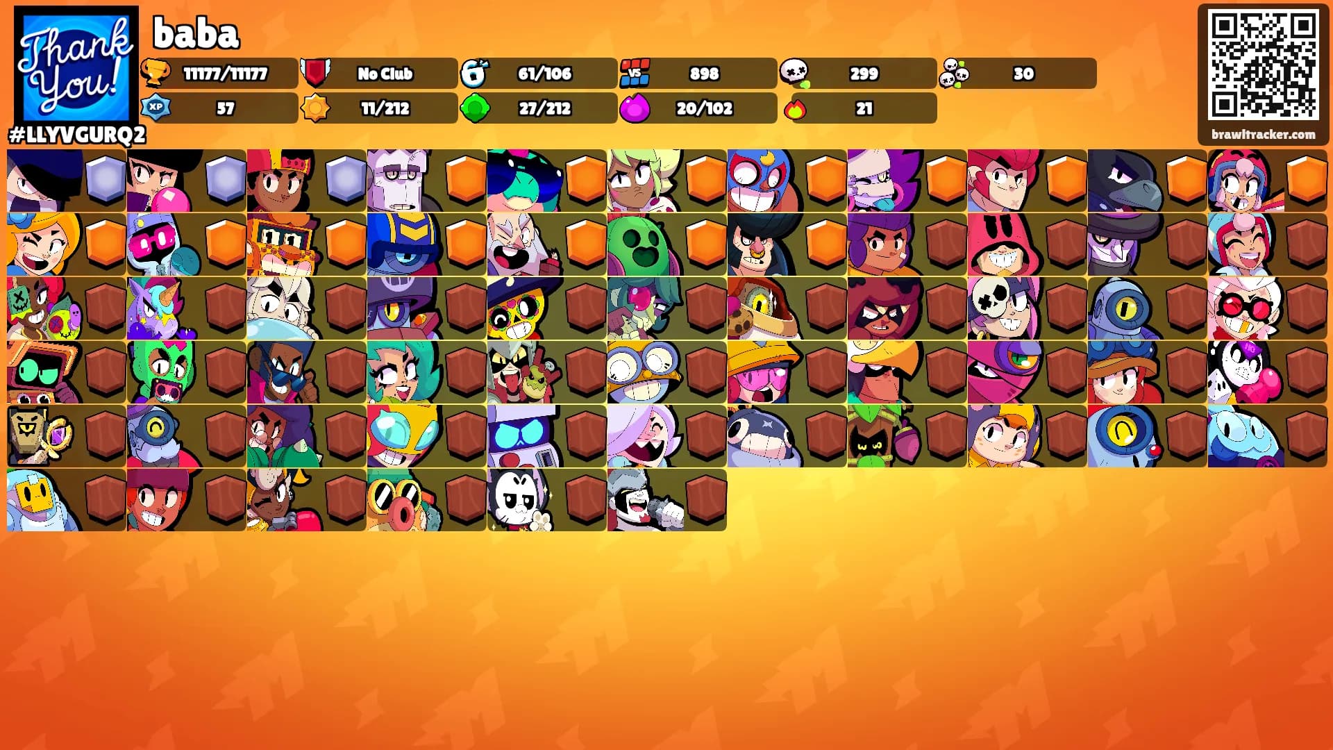 baba's Ranks