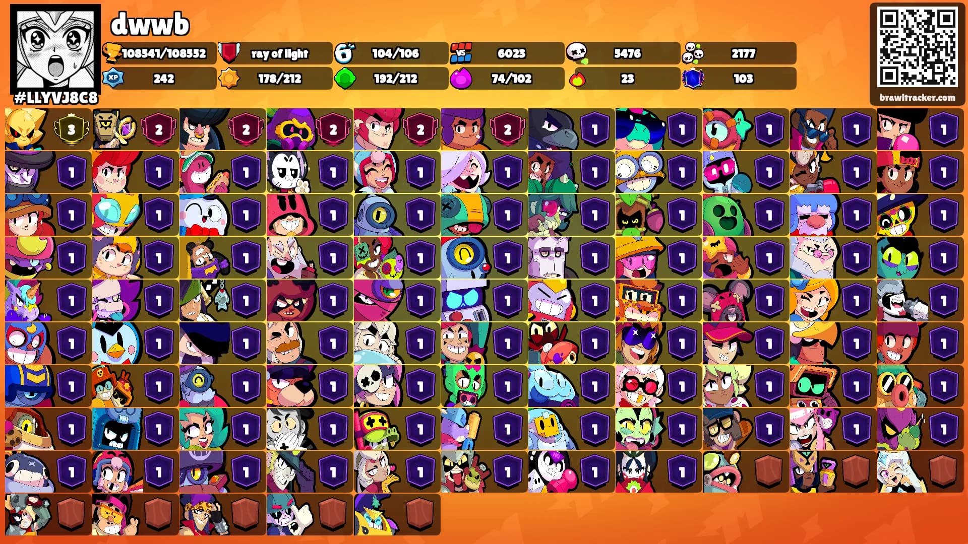 dwwb's Ranks