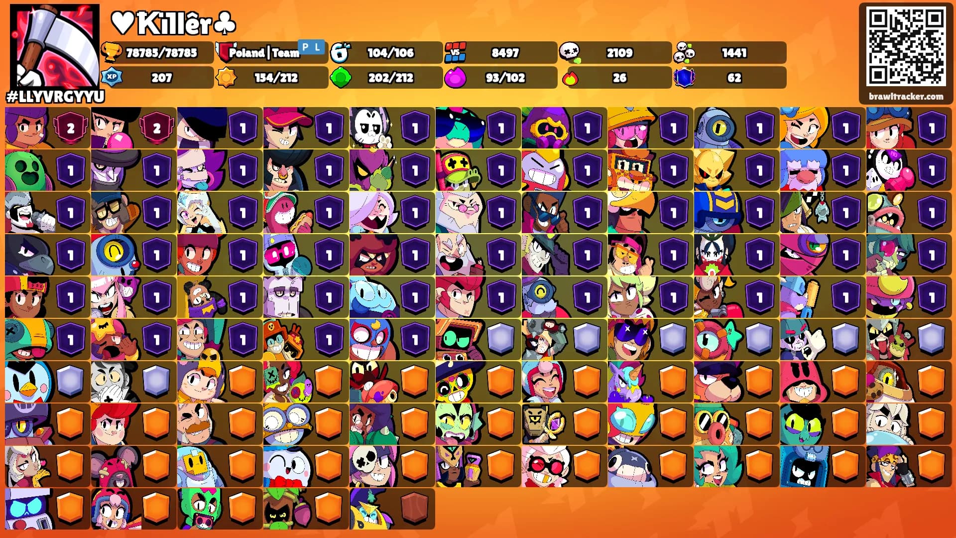 ♥Ҟïllêr♣'s Ranks