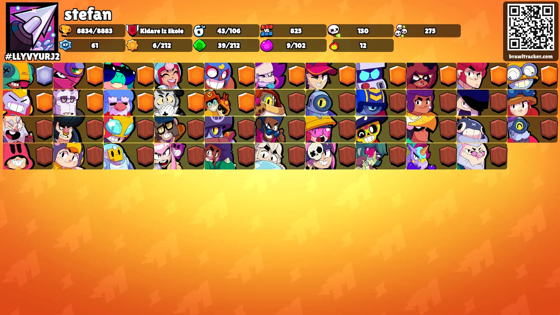 stefan's Ranks