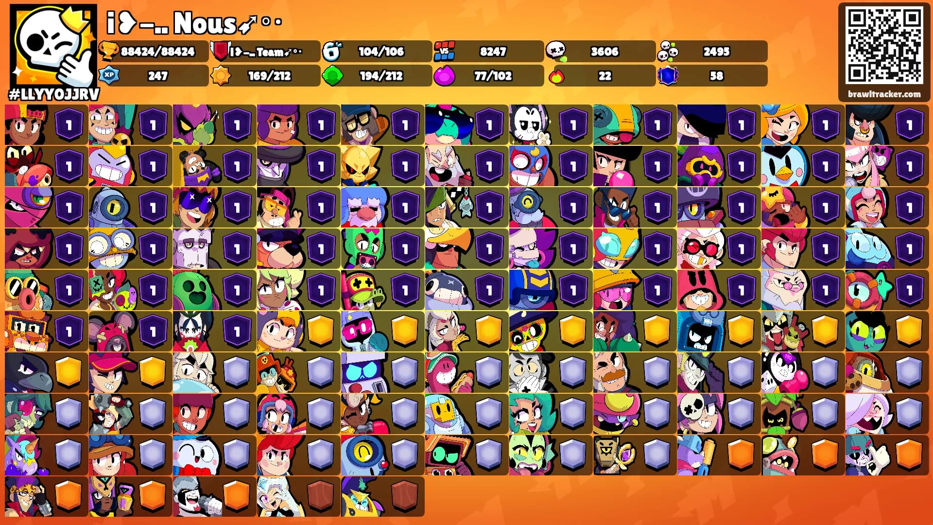 i❥-.. Nous➹॰・'s Ranks