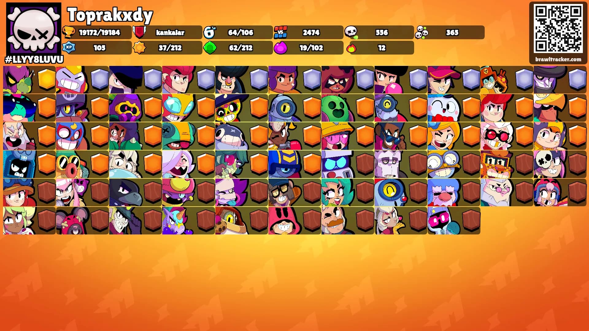 Toprakxdy's Ranks
