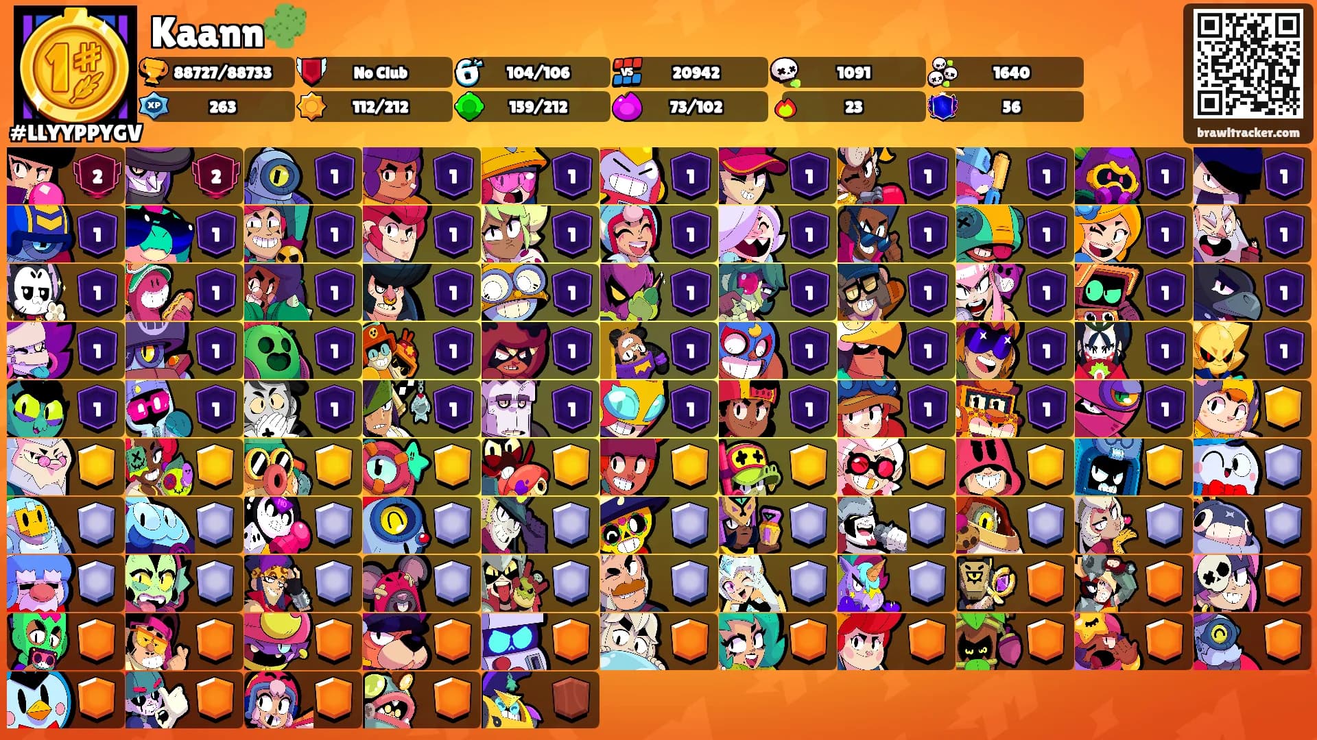 Kaann🌵's Ranks
