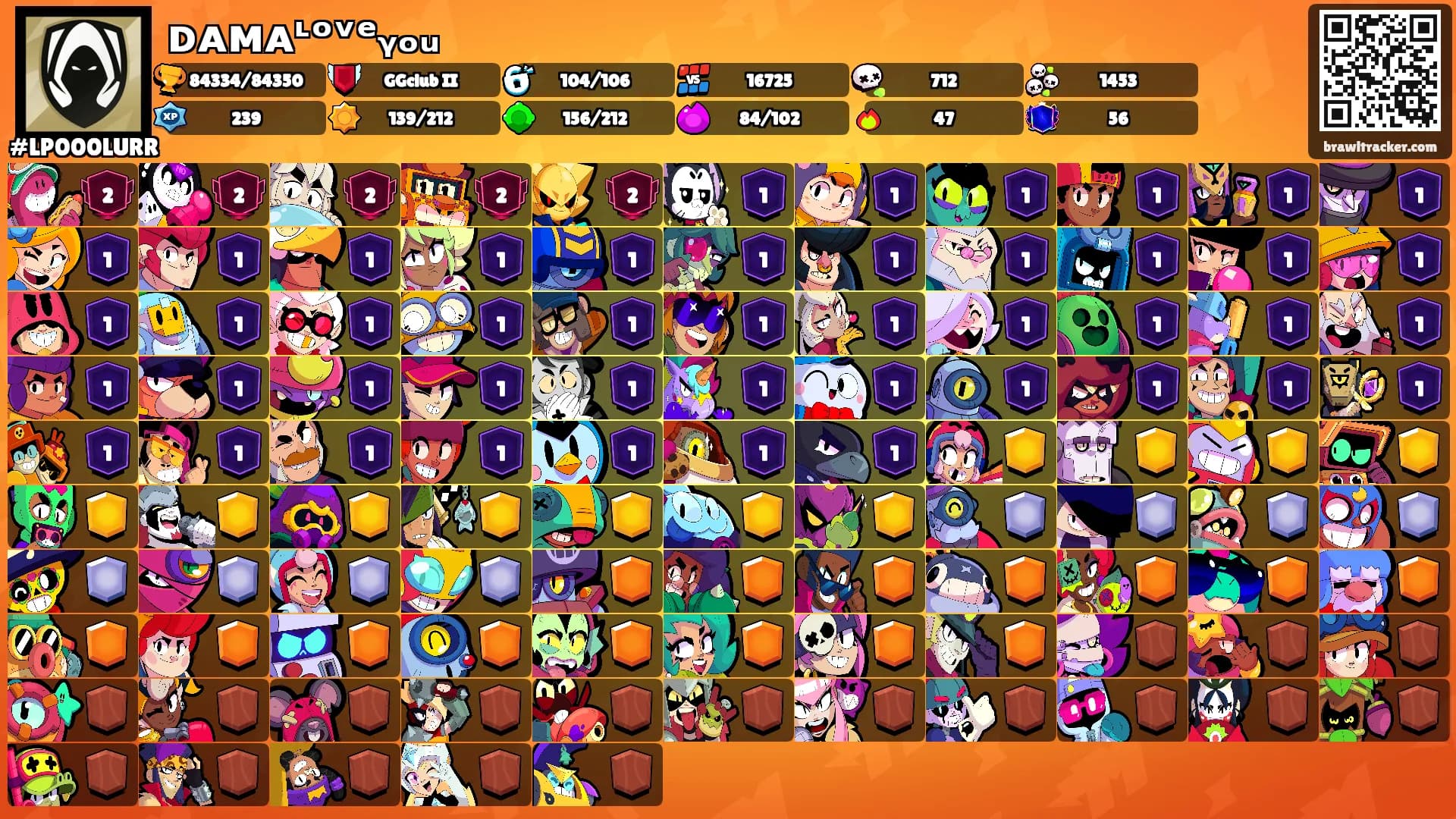 ᴅᴀᴍᴀᶫᵒᵛᵉᵧₒᵤ's Ranks