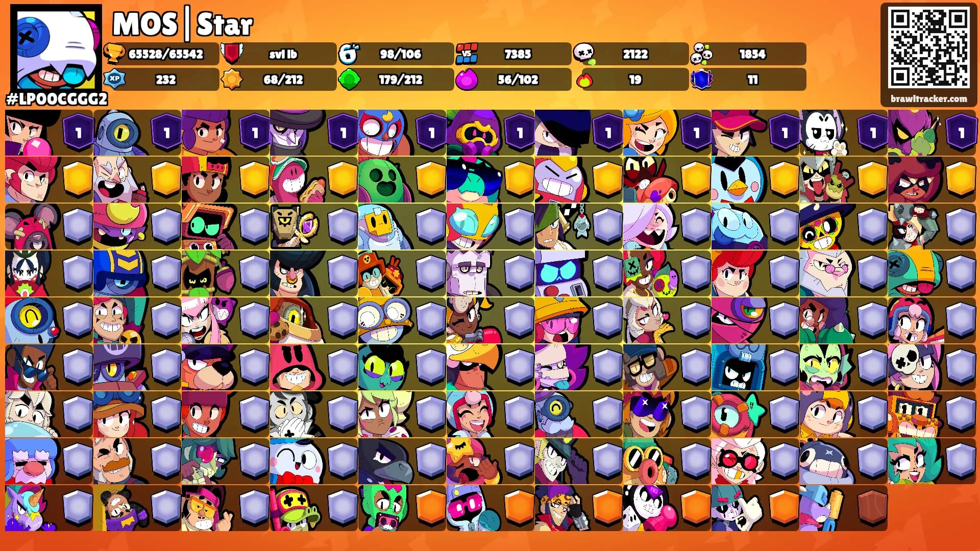 MOS|Star's Ranks