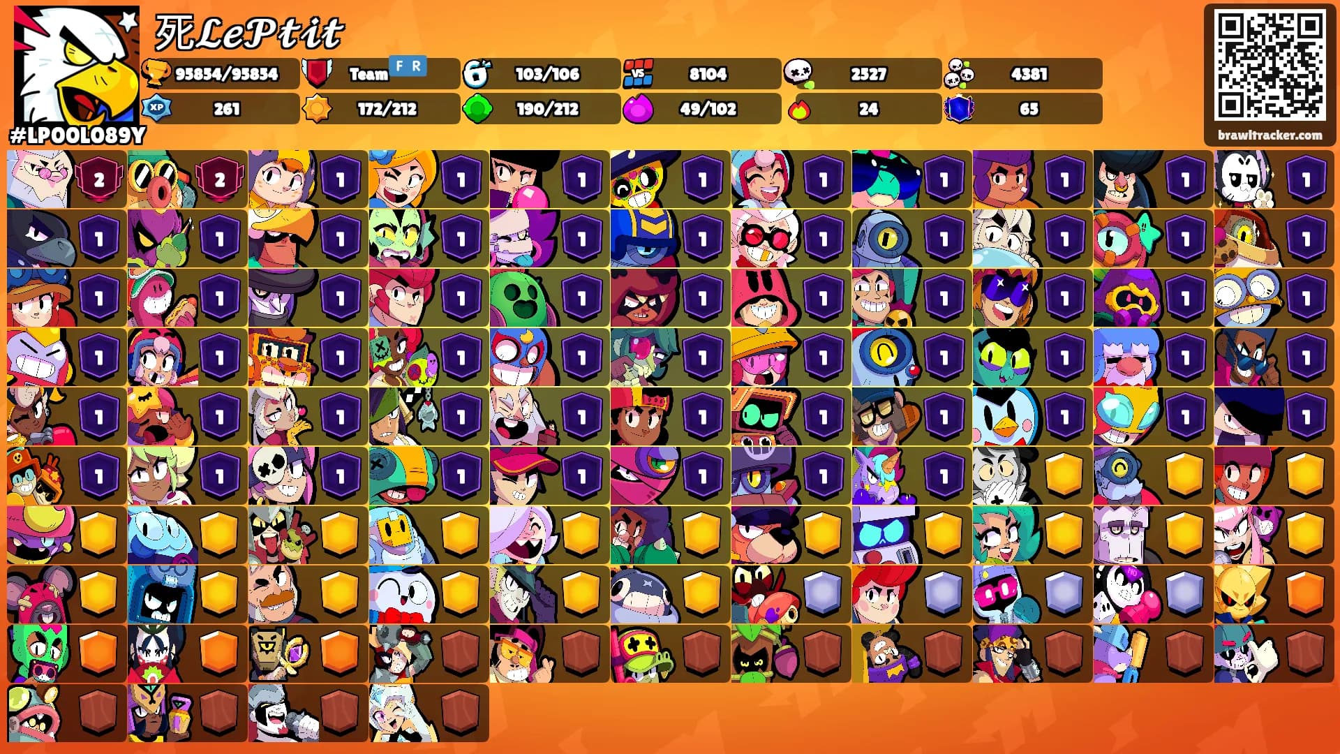 死𝓛𝓮𝓟𝓽𝓲𝓽's Ranks