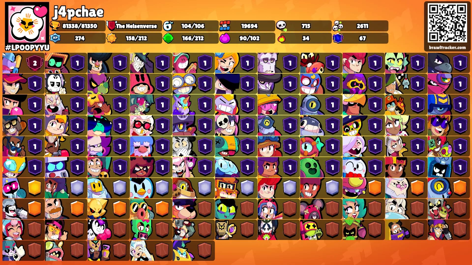 j4pchae's Ranks