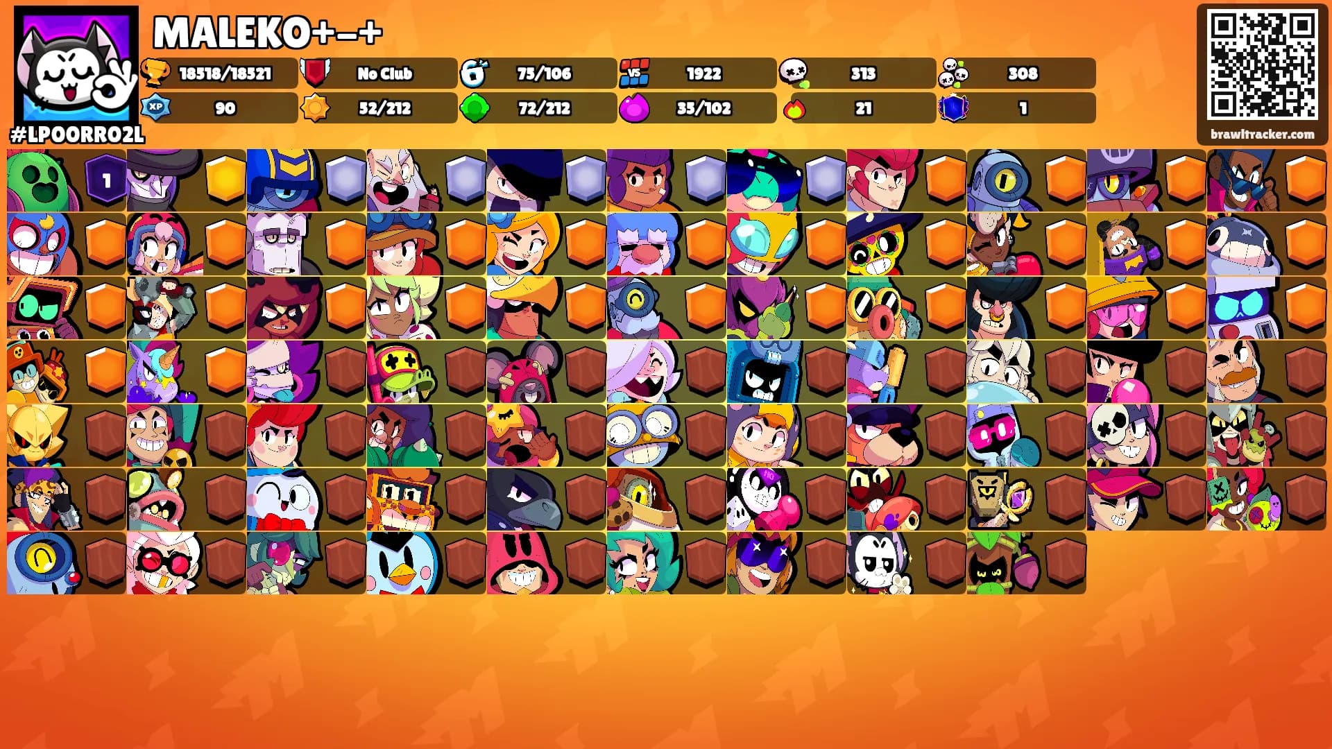 MALEKO+-+'s Ranks