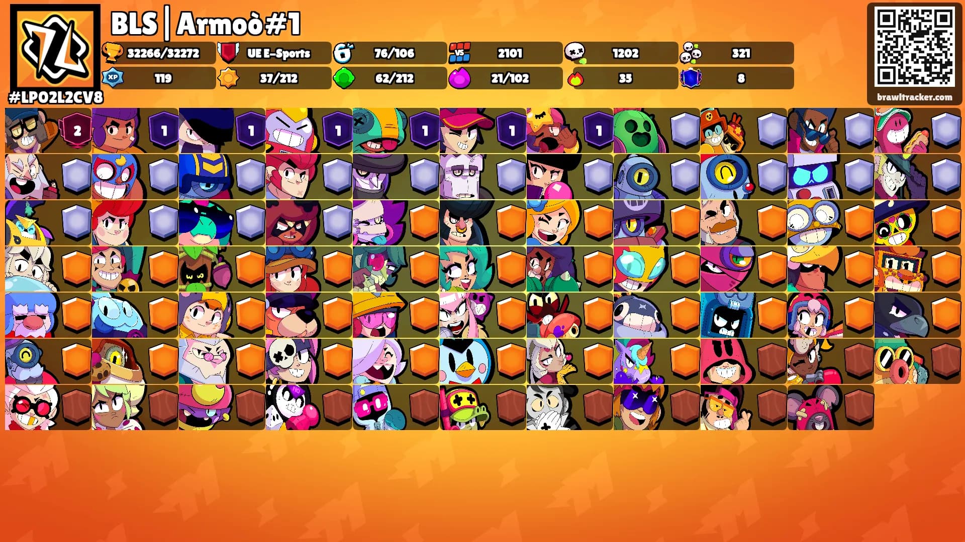 BLS|Armoò#1's Ranks