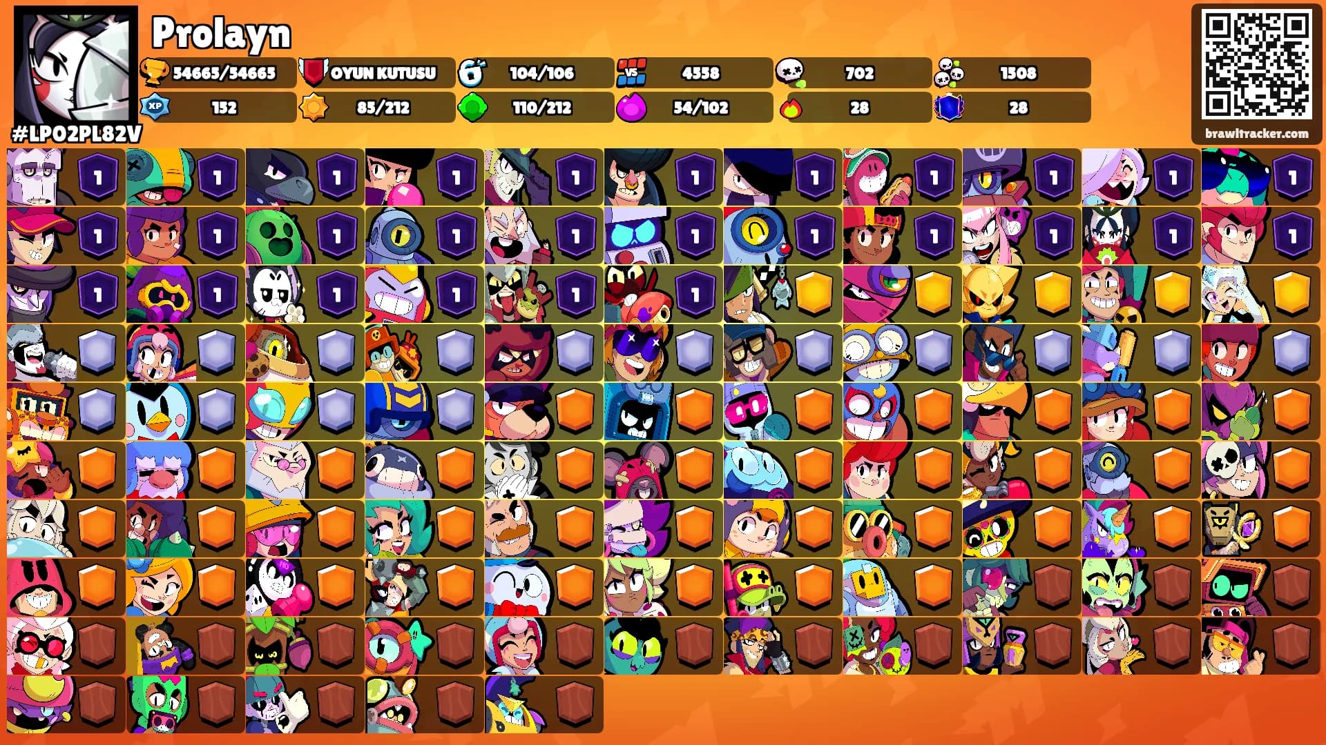Prolayn's Ranks