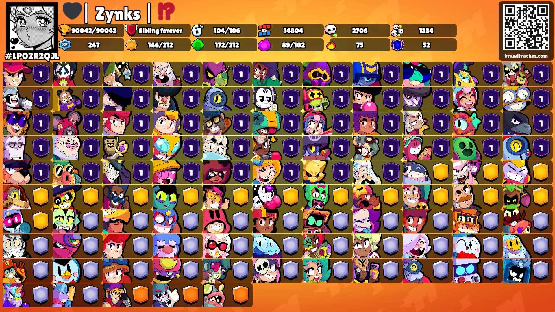 🖤| Zynks | ⁉️'s Ranks