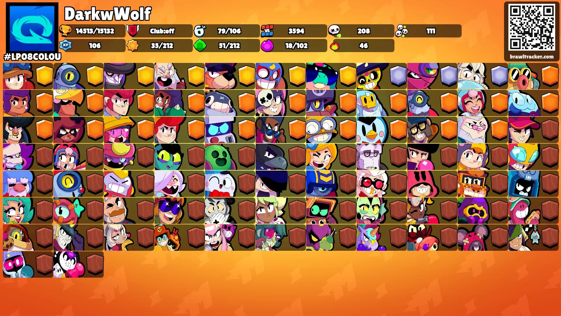 DarkwWolf's Ranks