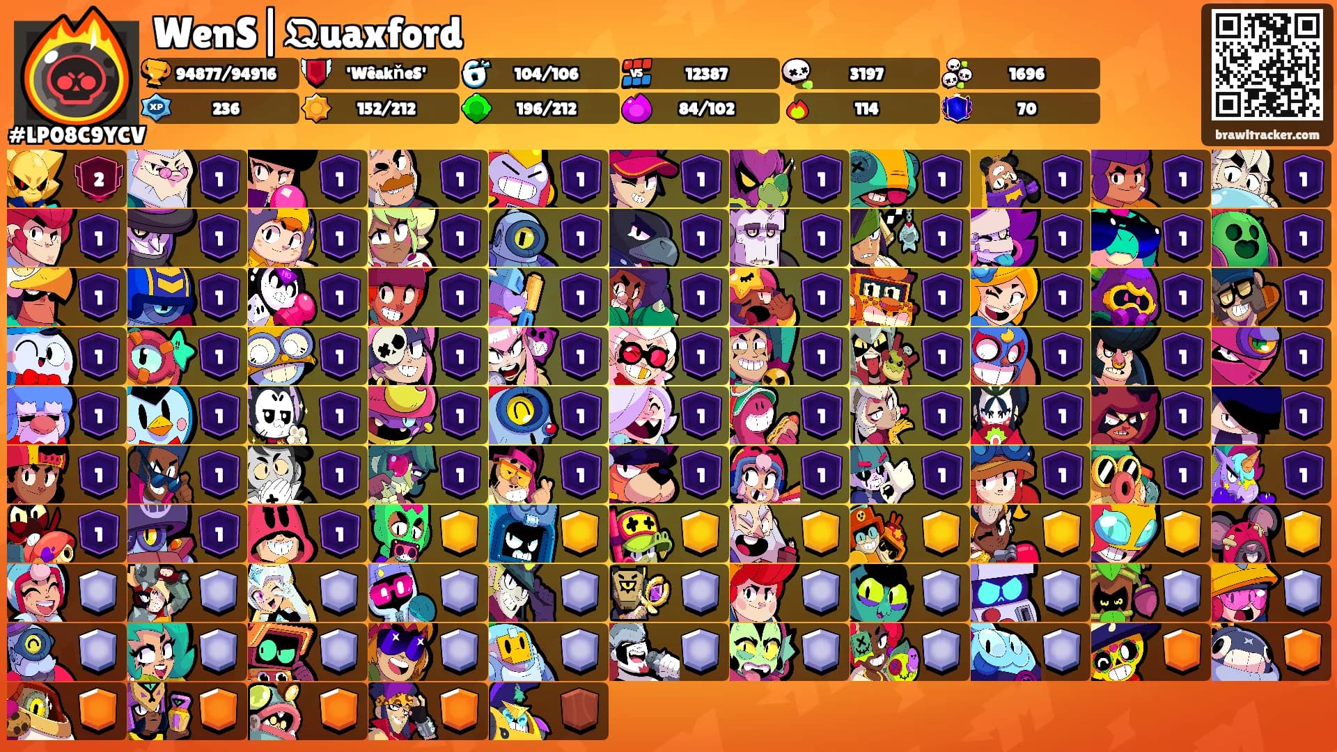 WenS|𝕼uaxford's Ranks