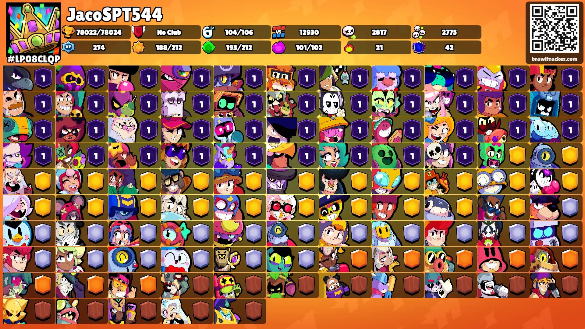 JacoSPT544's Ranks
