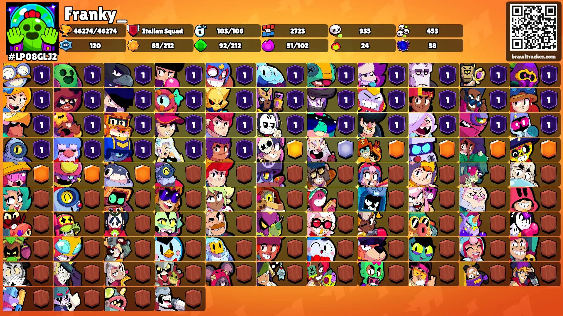 Franky_'s Ranks