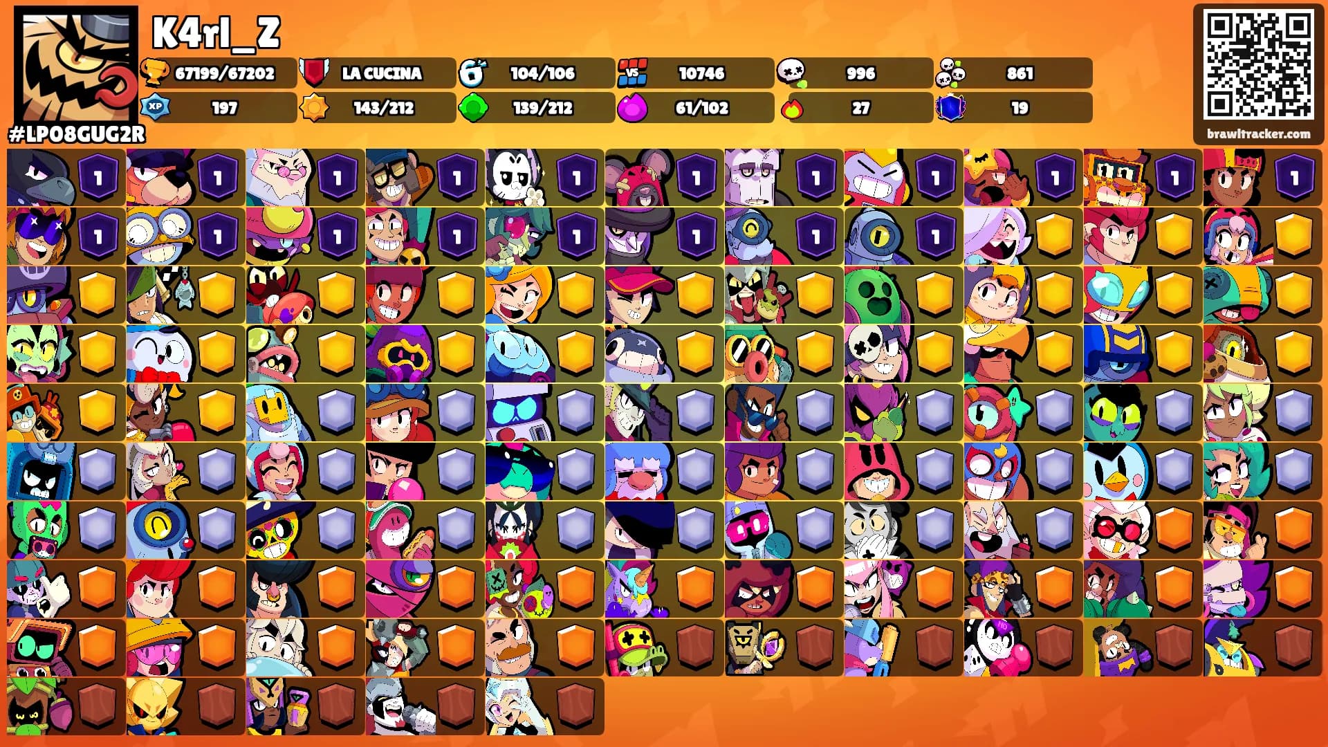 K4rl_Z's Ranks