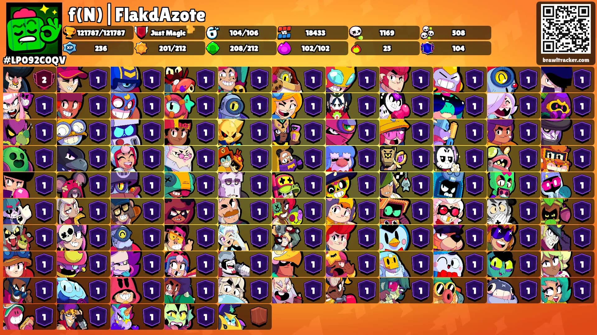 f(N)|FlakdAzote's Ranks