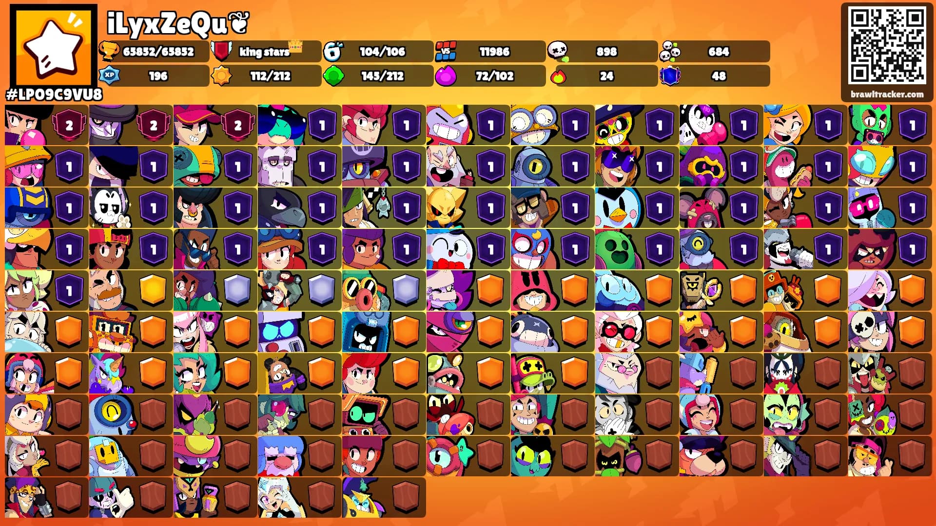 iLyxZeQu❦'s Ranks