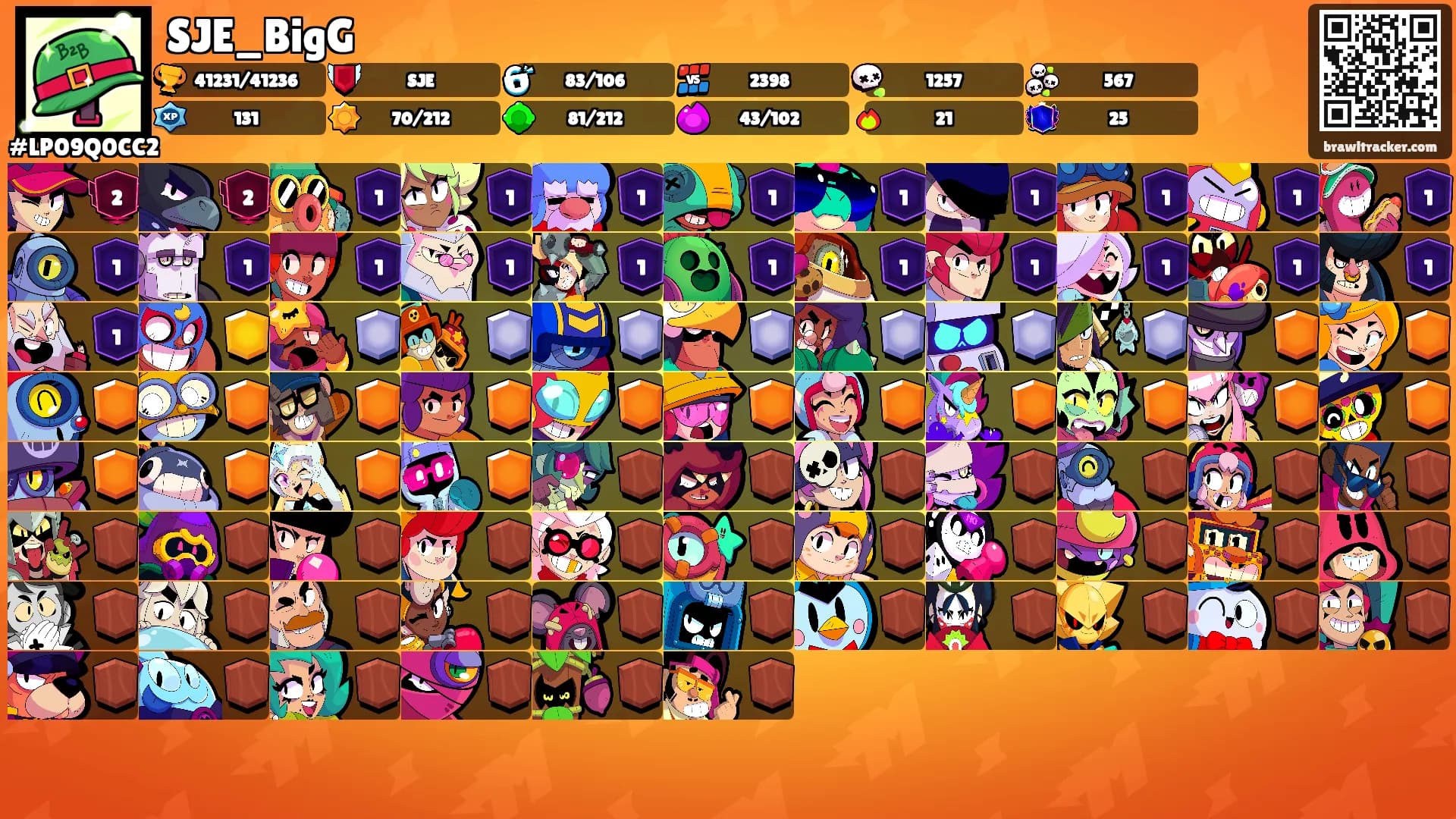 SJE_BigG's Ranks