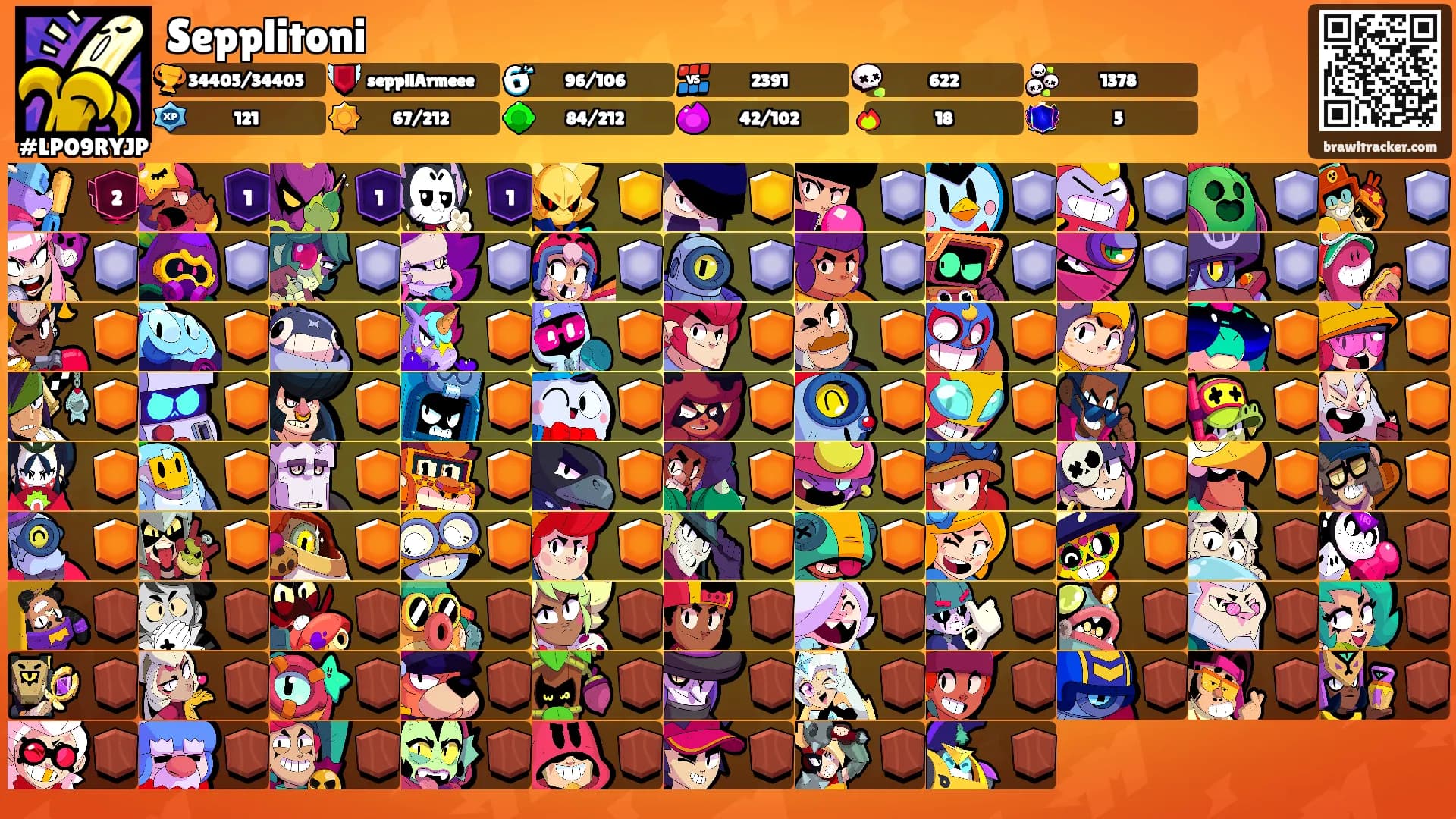 Sepplitoni's Ranks