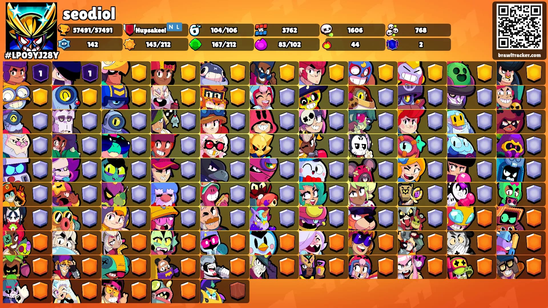seodiol's Ranks