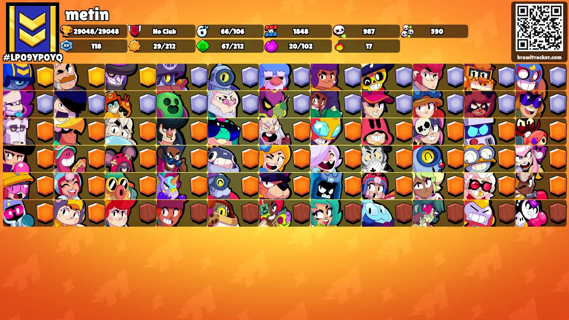 metin's Ranks