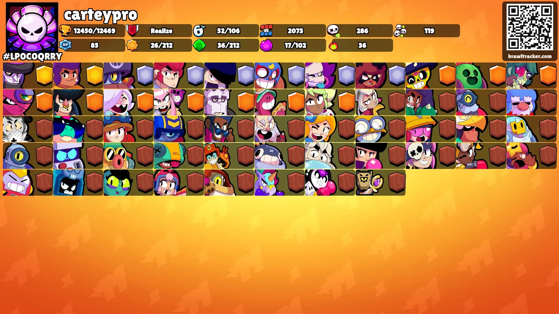 carteypro's Ranks
