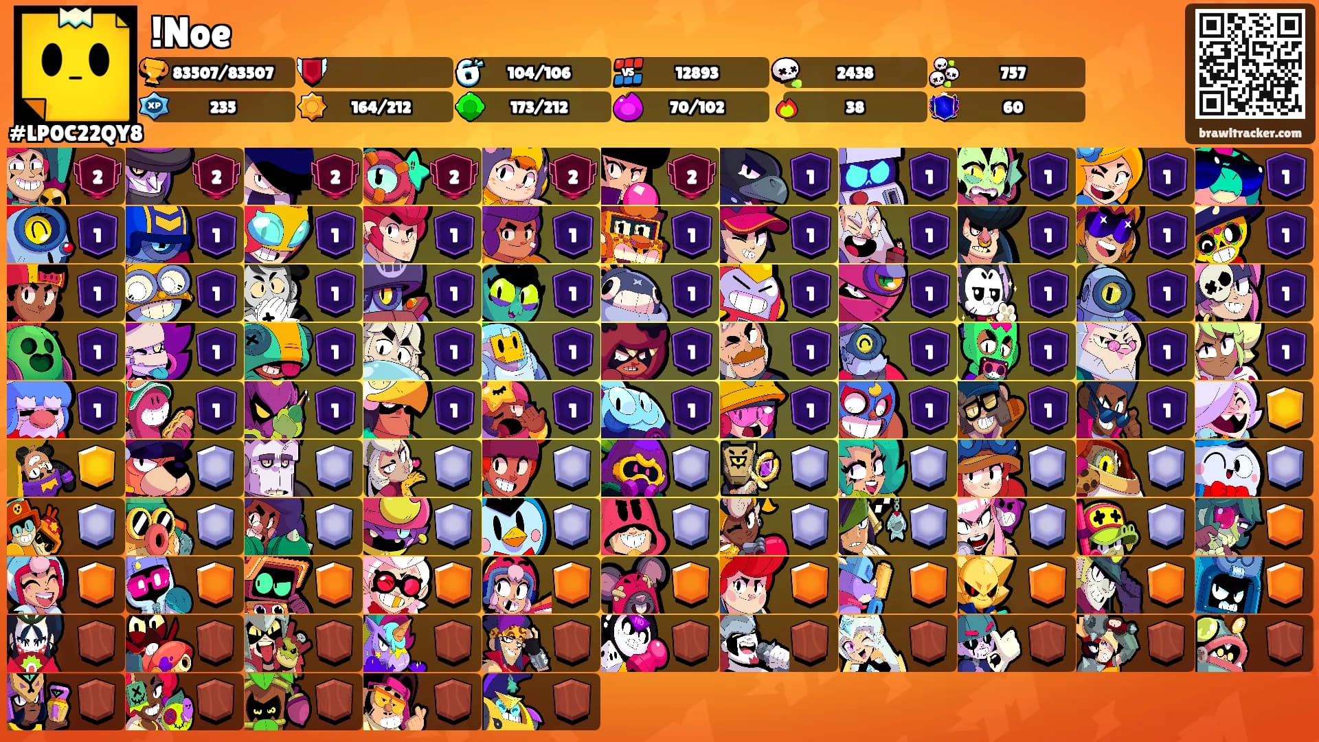 !Noe's Ranks