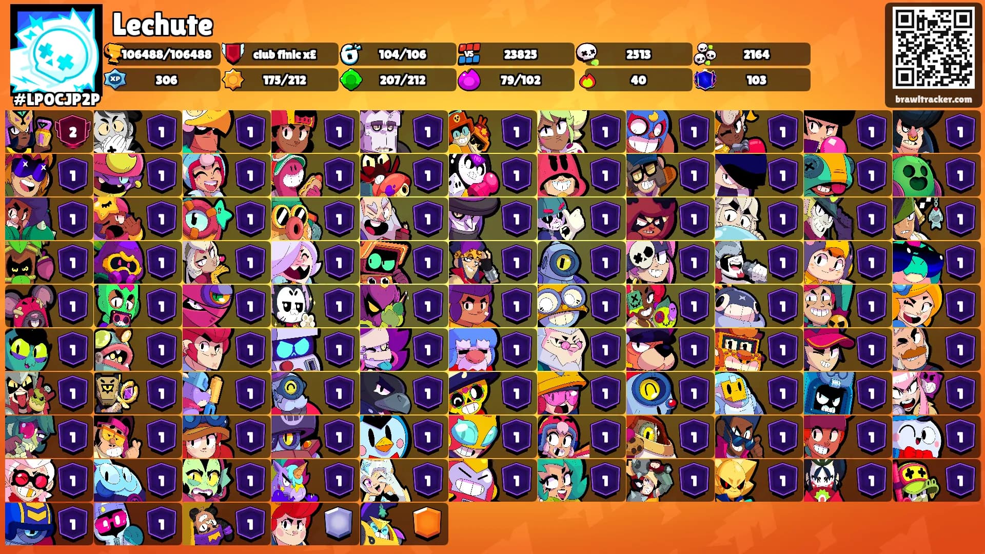 Lechute's Ranks