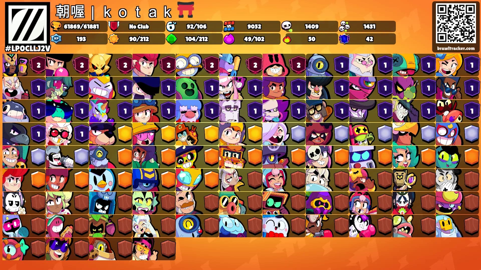 朝喔｜ｋｏｔａｋ ⛩️'s Ranks