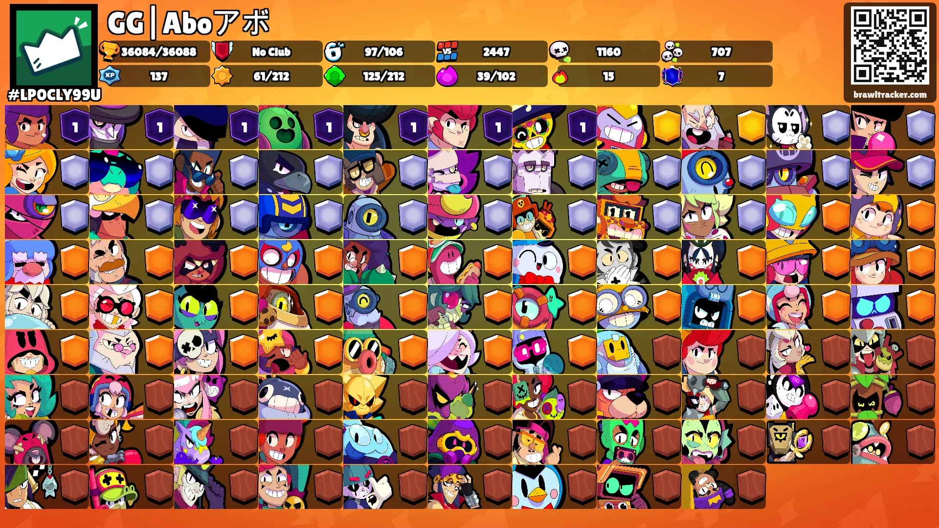 GG|Aboアボ's Ranks