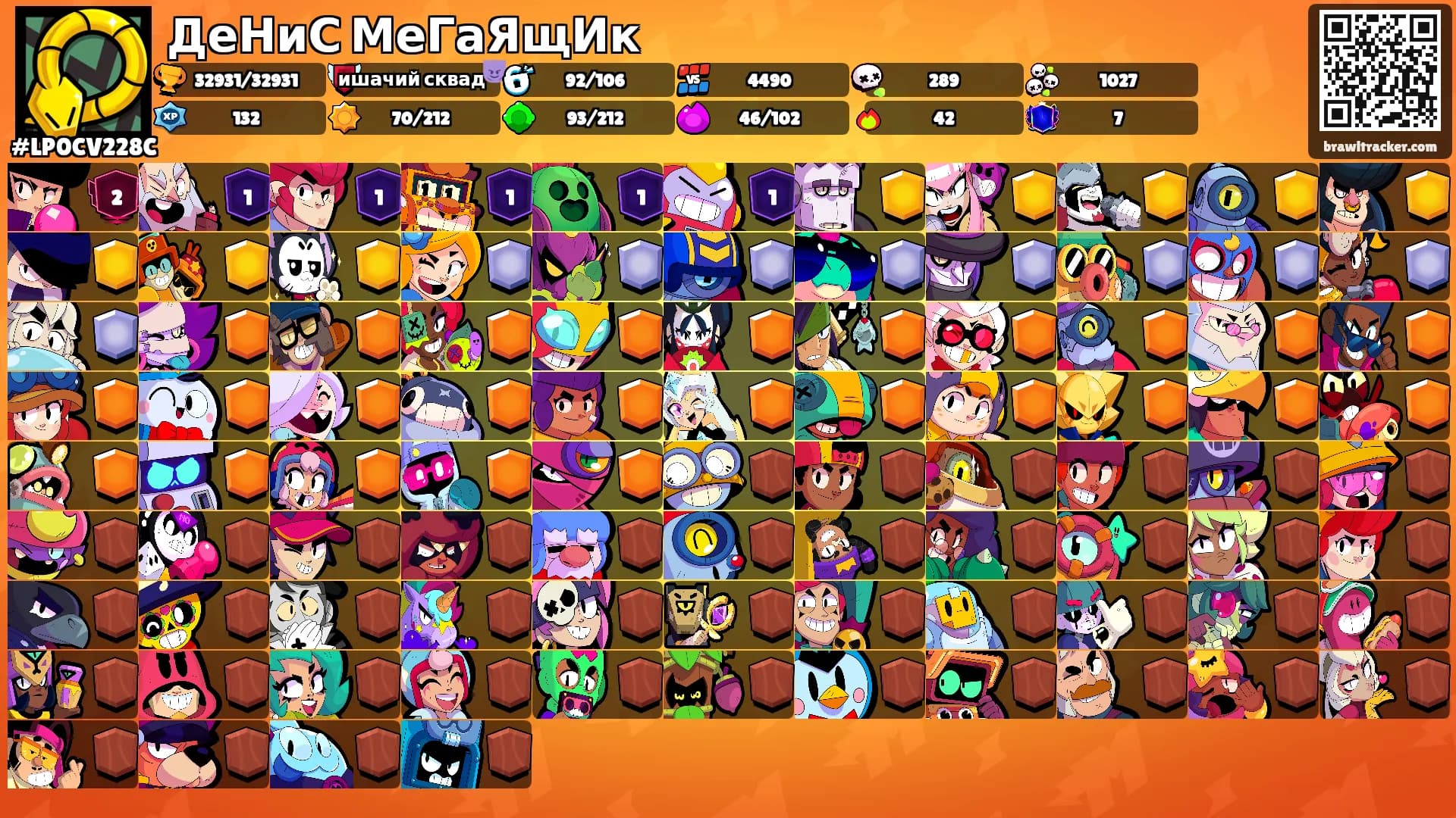 ДеНиС МеГаЯщИк's Ranks
