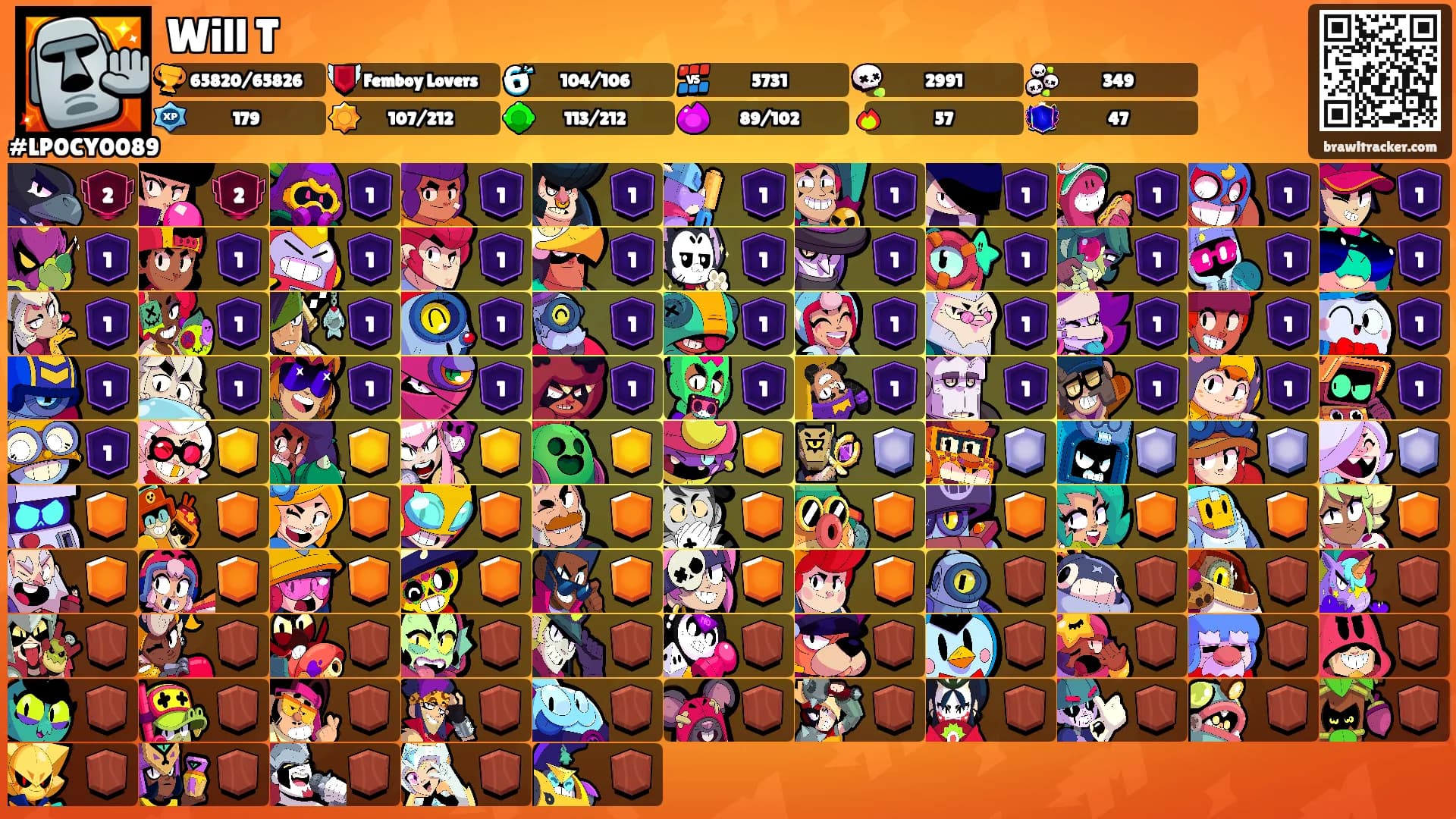 Will T's Ranks