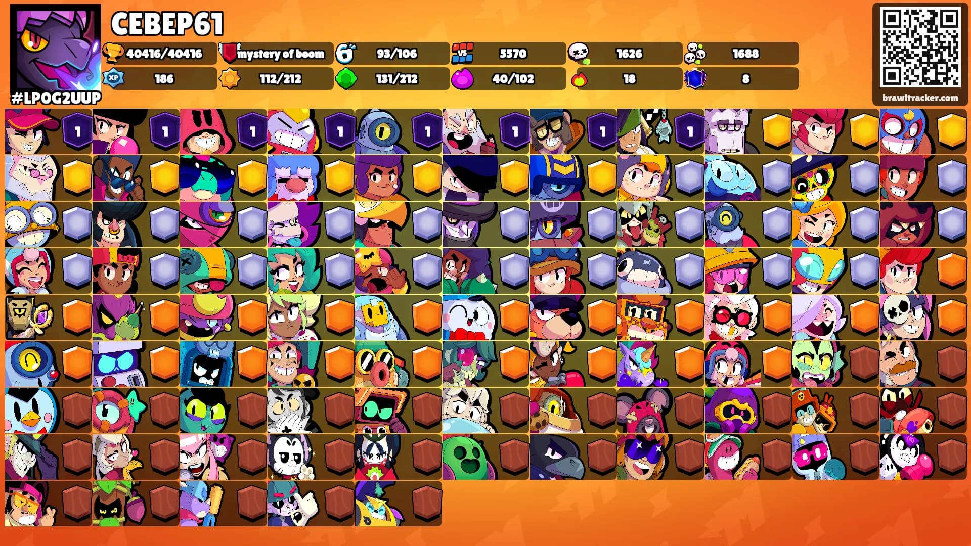 CEBEP61's Ranks