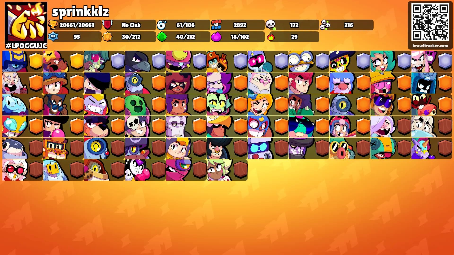 sprinkklz's Ranks