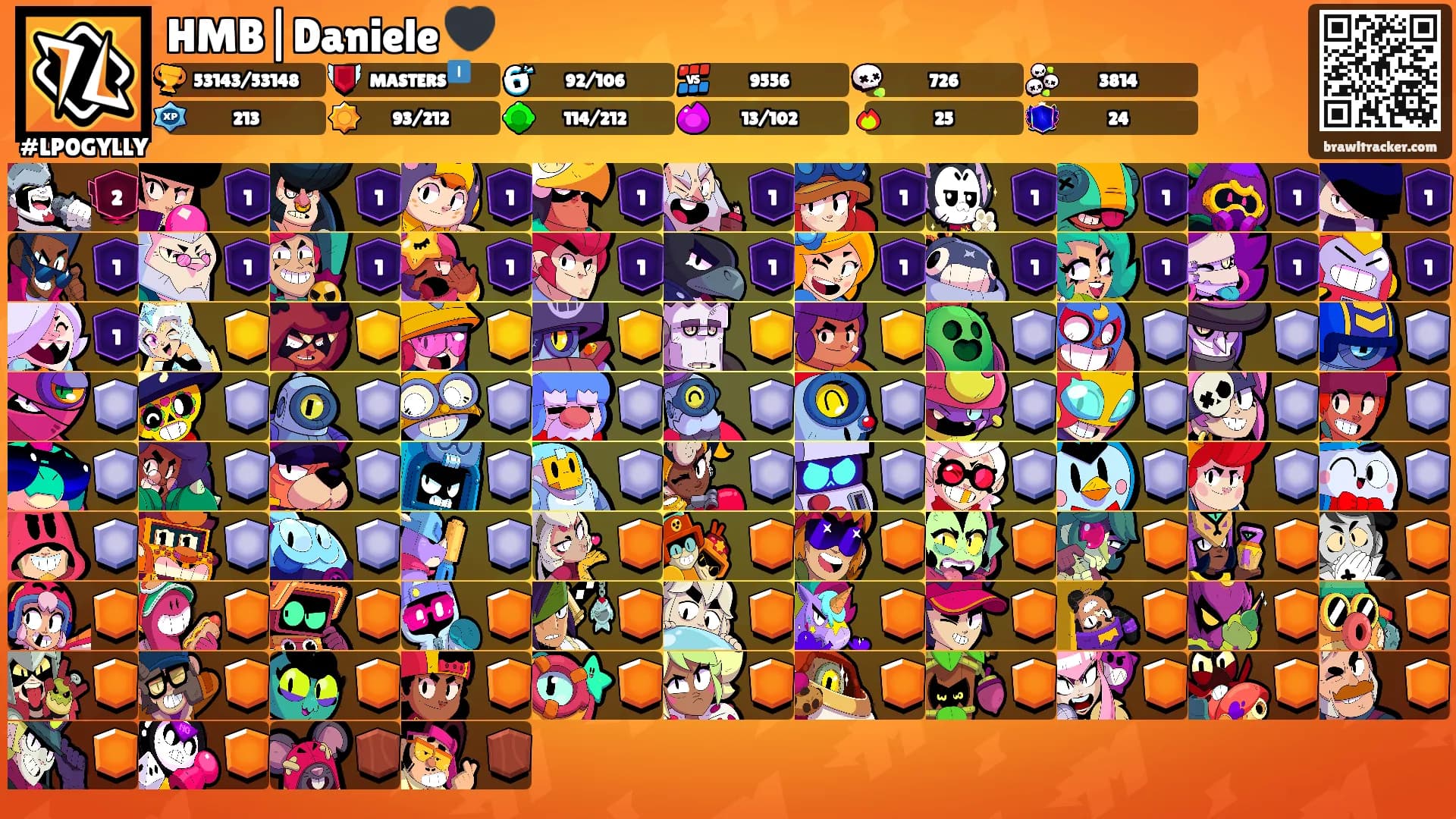 HMB|Daniele 🖤's Ranks