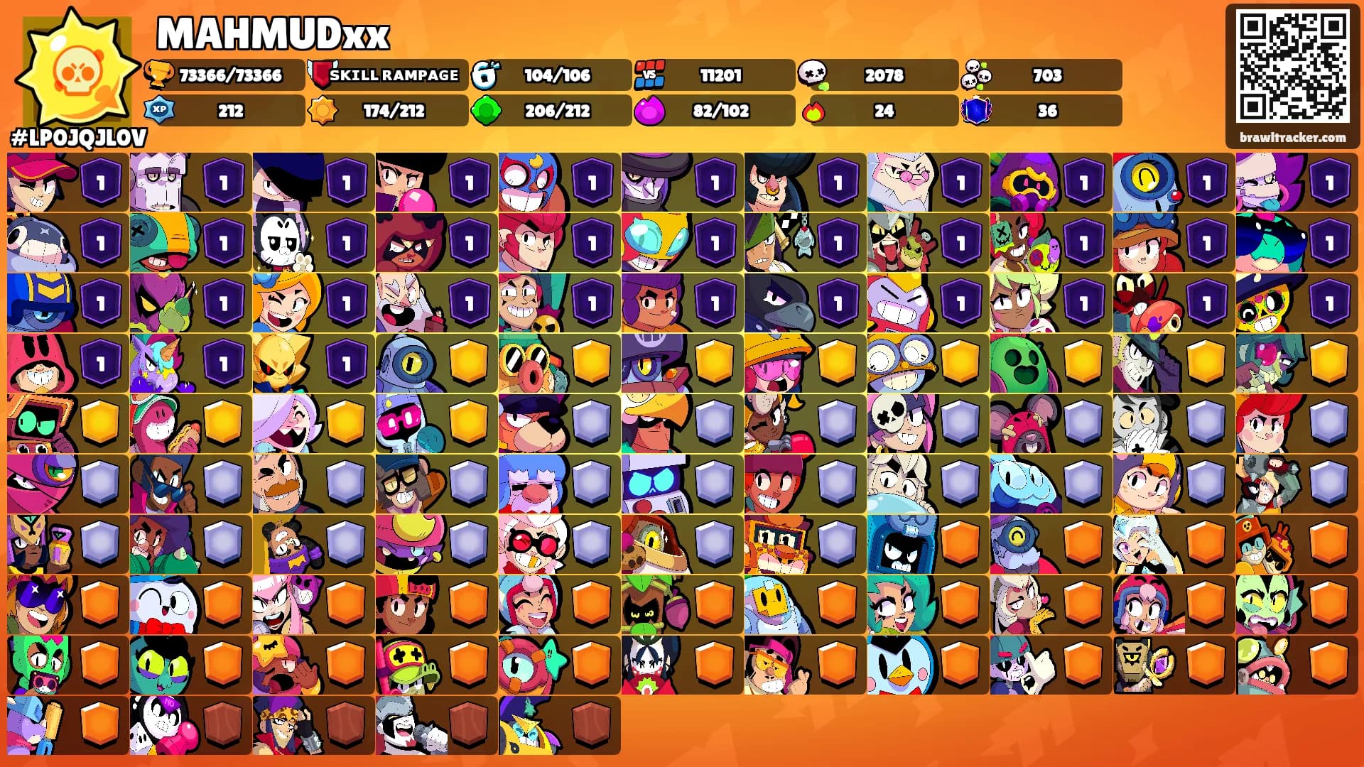 MAHMUDxx's Ranks