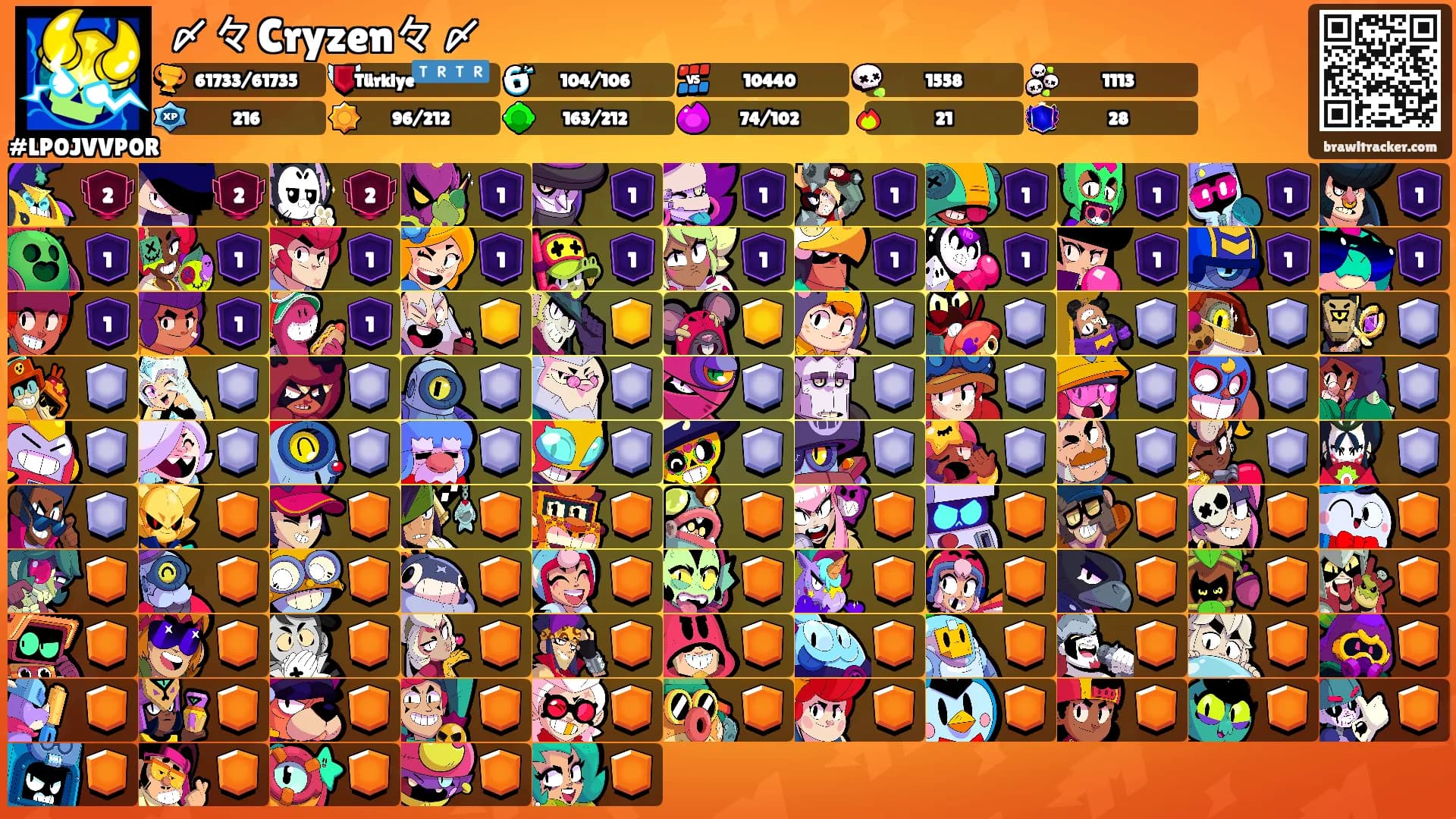 〆々Cryzen々〆's Ranks