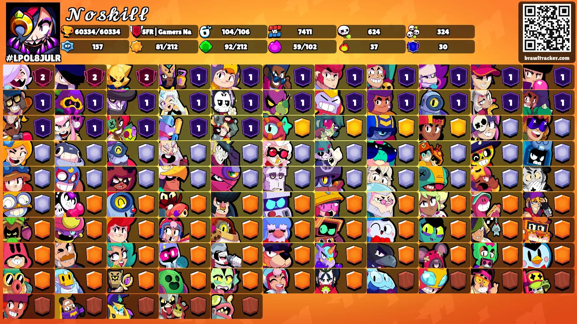 𝓝𝓸𝓼𝓴𝓲𝓵𝓵's Ranks