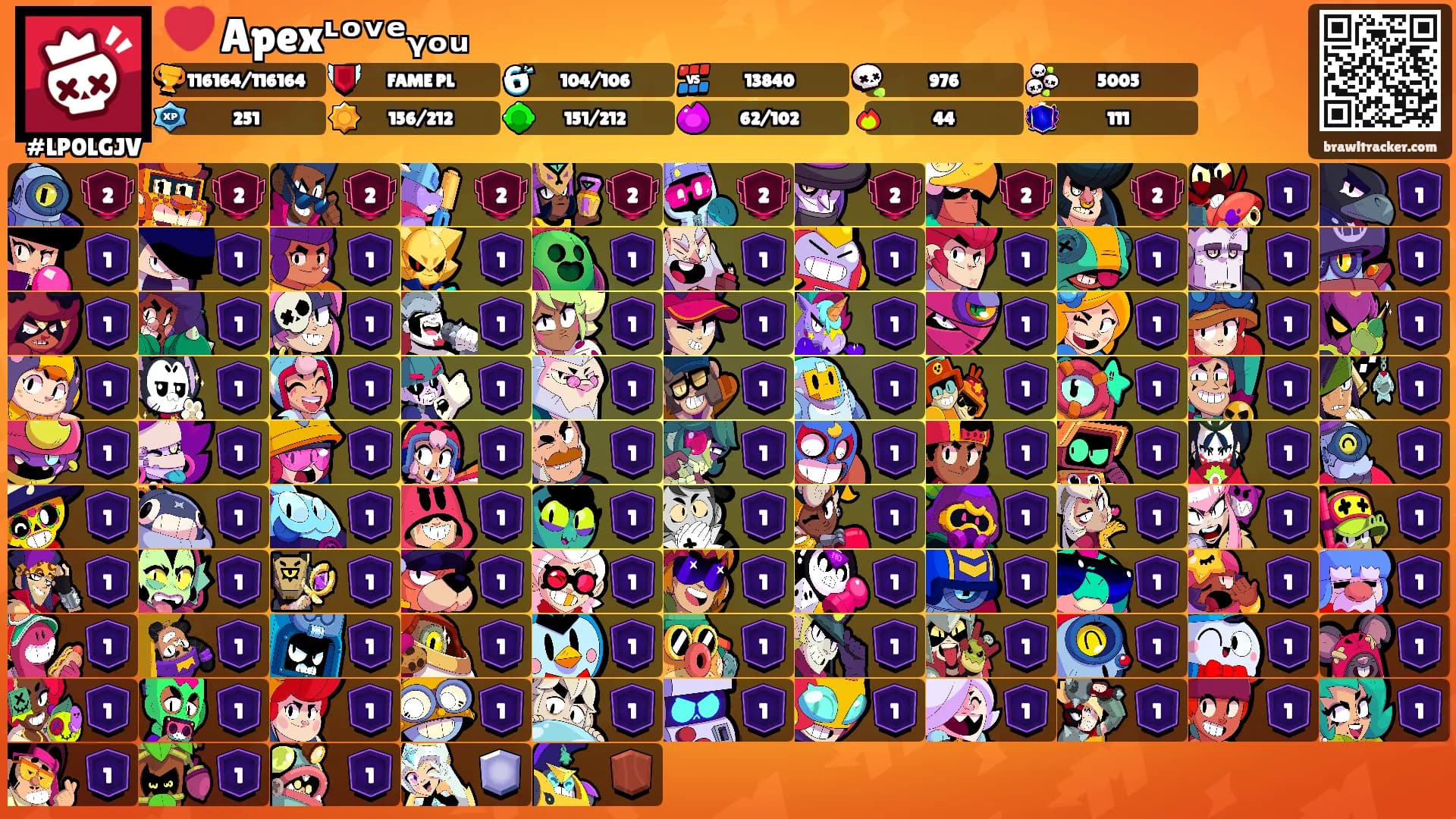 ❤️ Apexᶫᵒᵛᵉᵧₒᵤ's Ranks