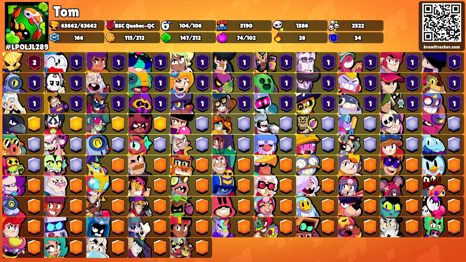 Tom's Ranks