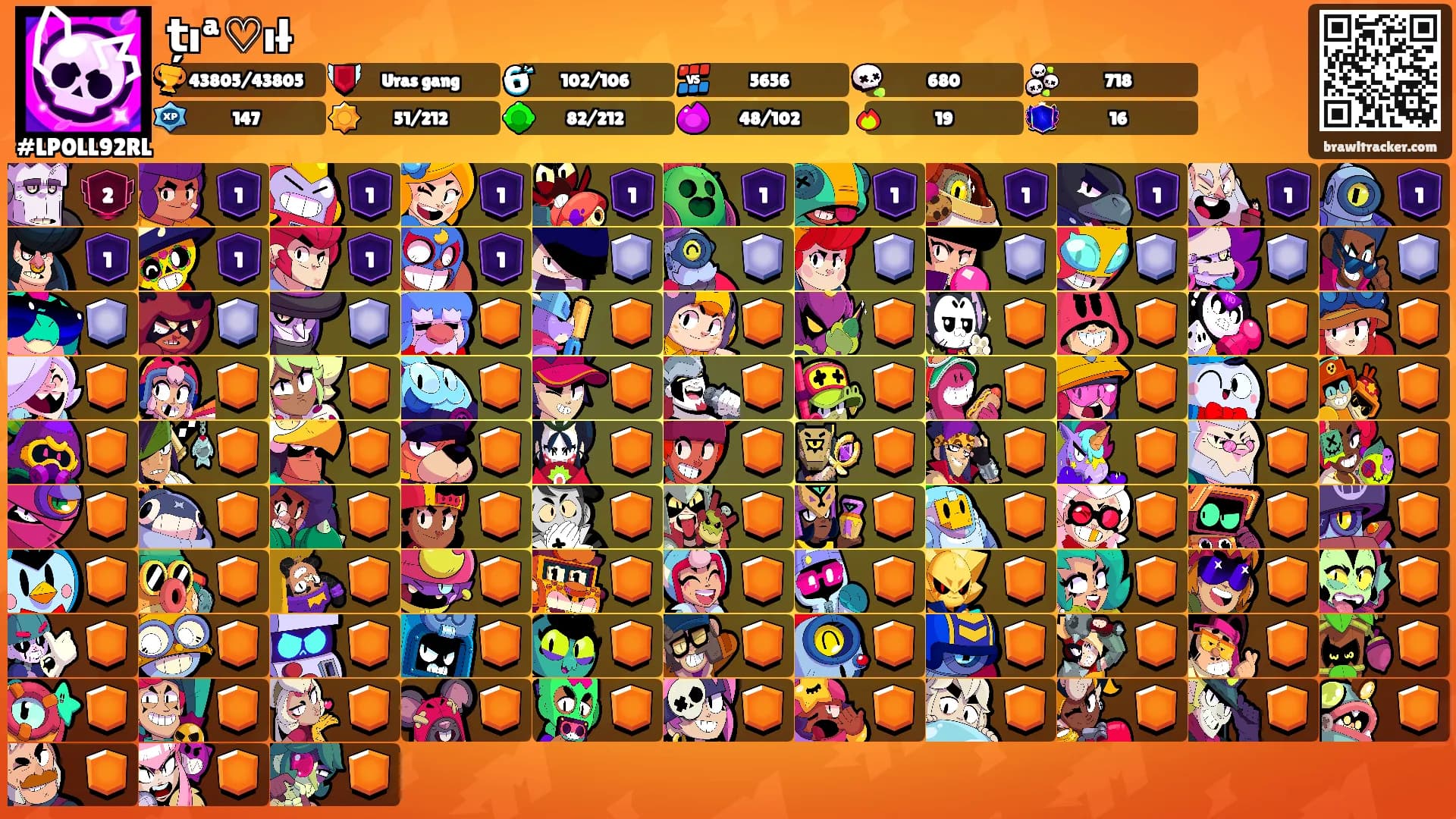 țıª♡ıł's Ranks