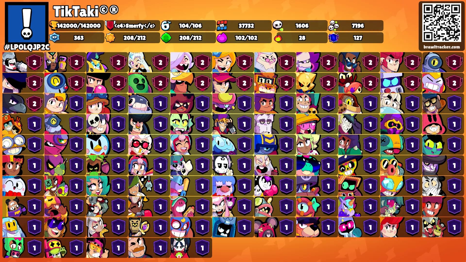 TikTaki©®'s Ranks