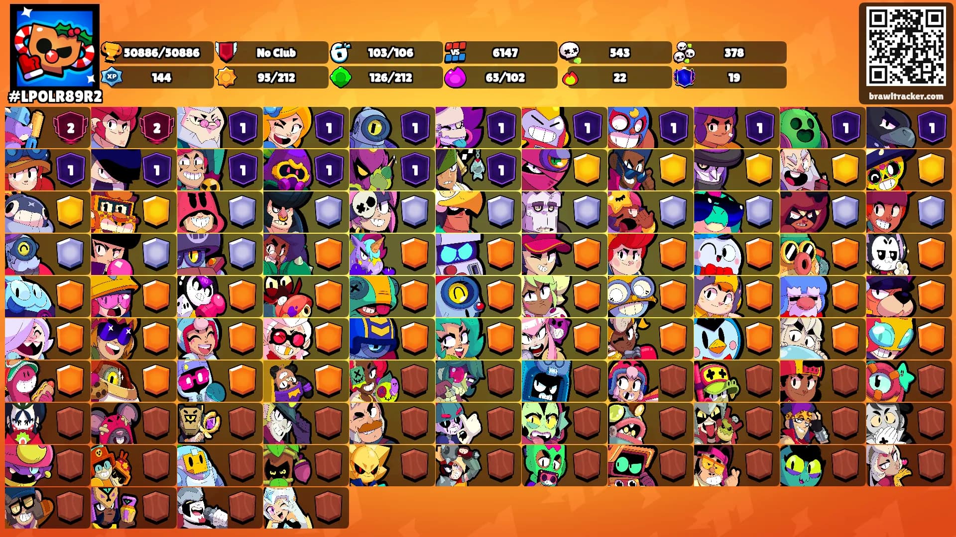 ⠀⠀⠀⠀⠀⠀⠀⠀⠀⠀⠀⠀⠀⠀⠀'s Ranks